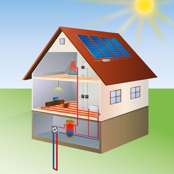 Photovoltaikanlage fr Einfamilienhaus